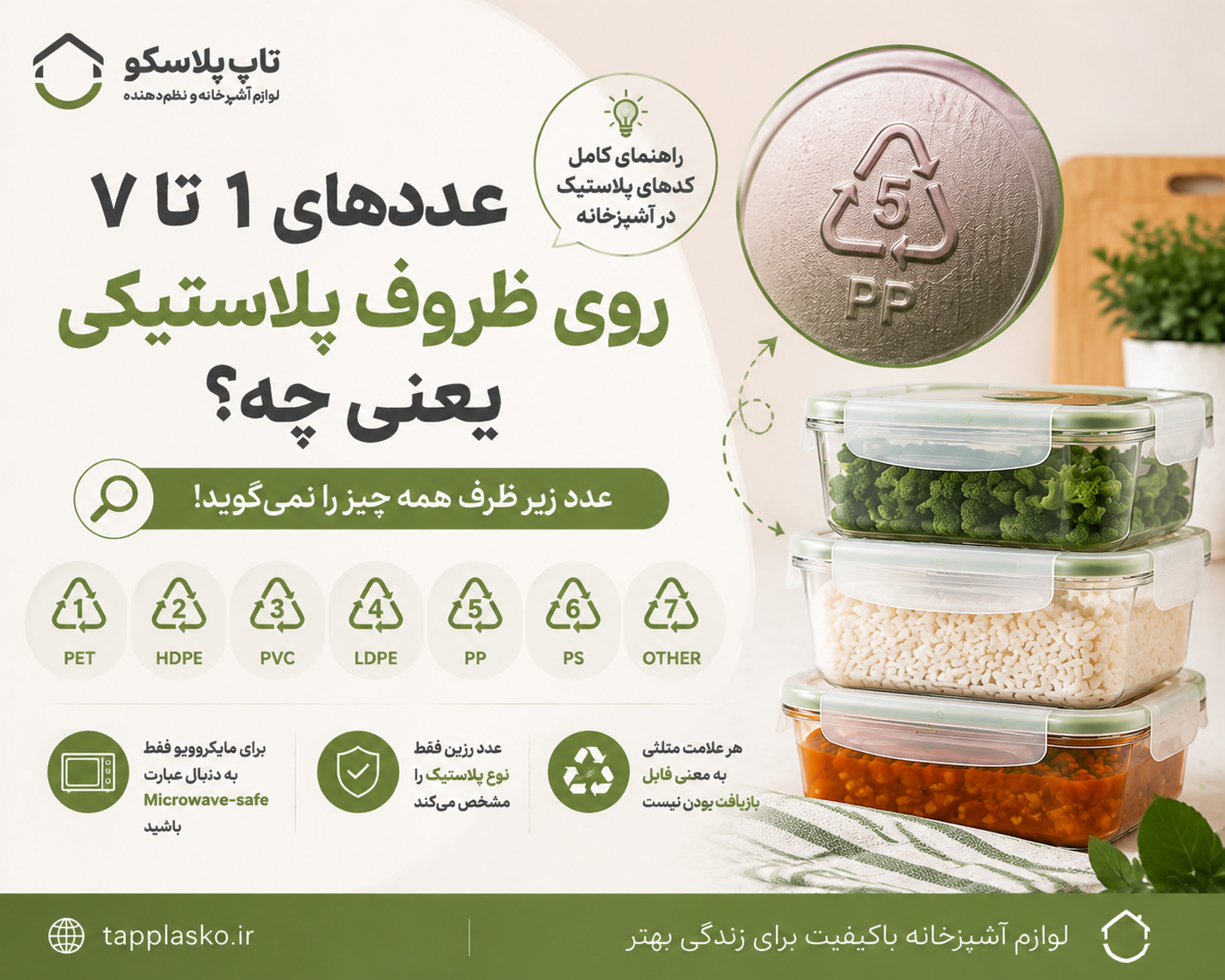 عددهای ۱ تا ۷ روی ظروف پلاستیکی یعنی چه؟ راهنمای کدهای پلاستیک در آشپزخانه